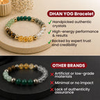 Dhan Yog Bracelet