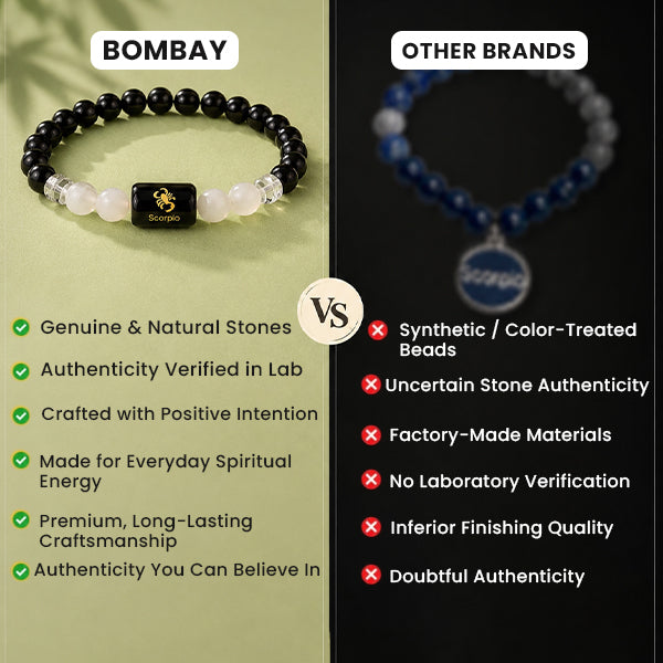 Scorpio Bracelet (वृश्चिक राशि)