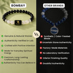 Scorpio Bracelet (वृश्चिक राशि)