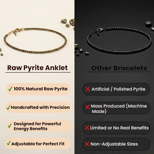Raw Pyrite Anklet
